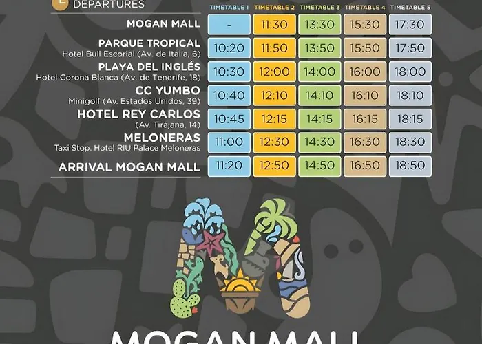 Apartment Molinos 202